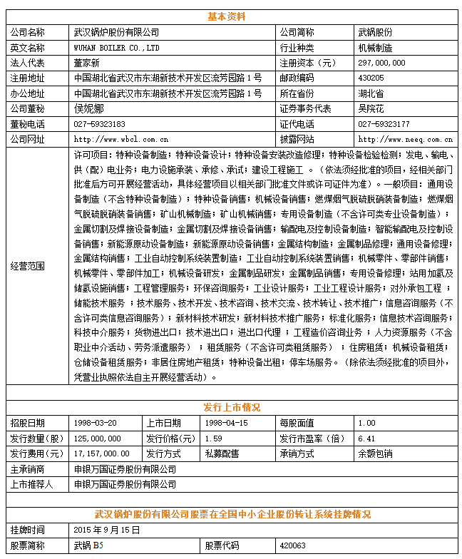 基本资料